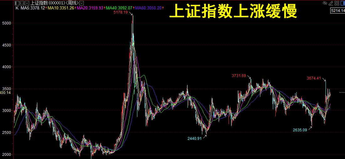 万寿投资万寿投资万寿投资万寿投资万寿投资万寿投资万寿投资万寿投资万寿投资万寿投资万寿投资
